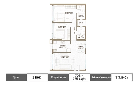 2BHK SqFt